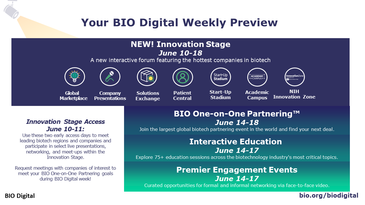 Bio Digital Schedule Preview Graphic