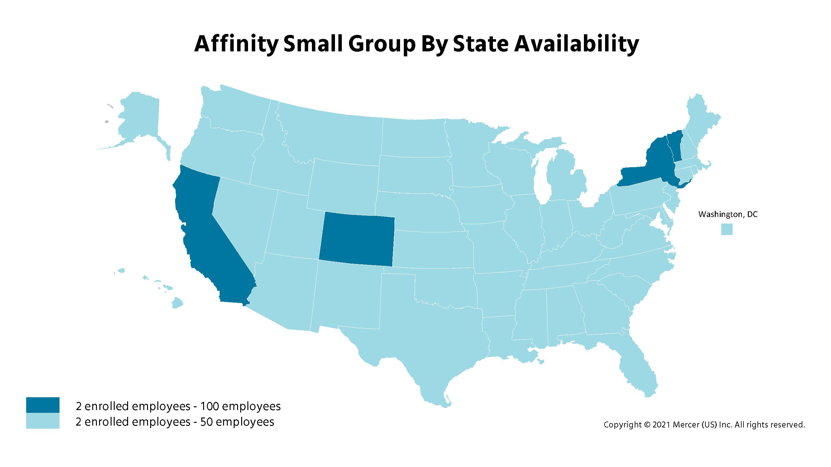 Affinity Small Group By State Availability