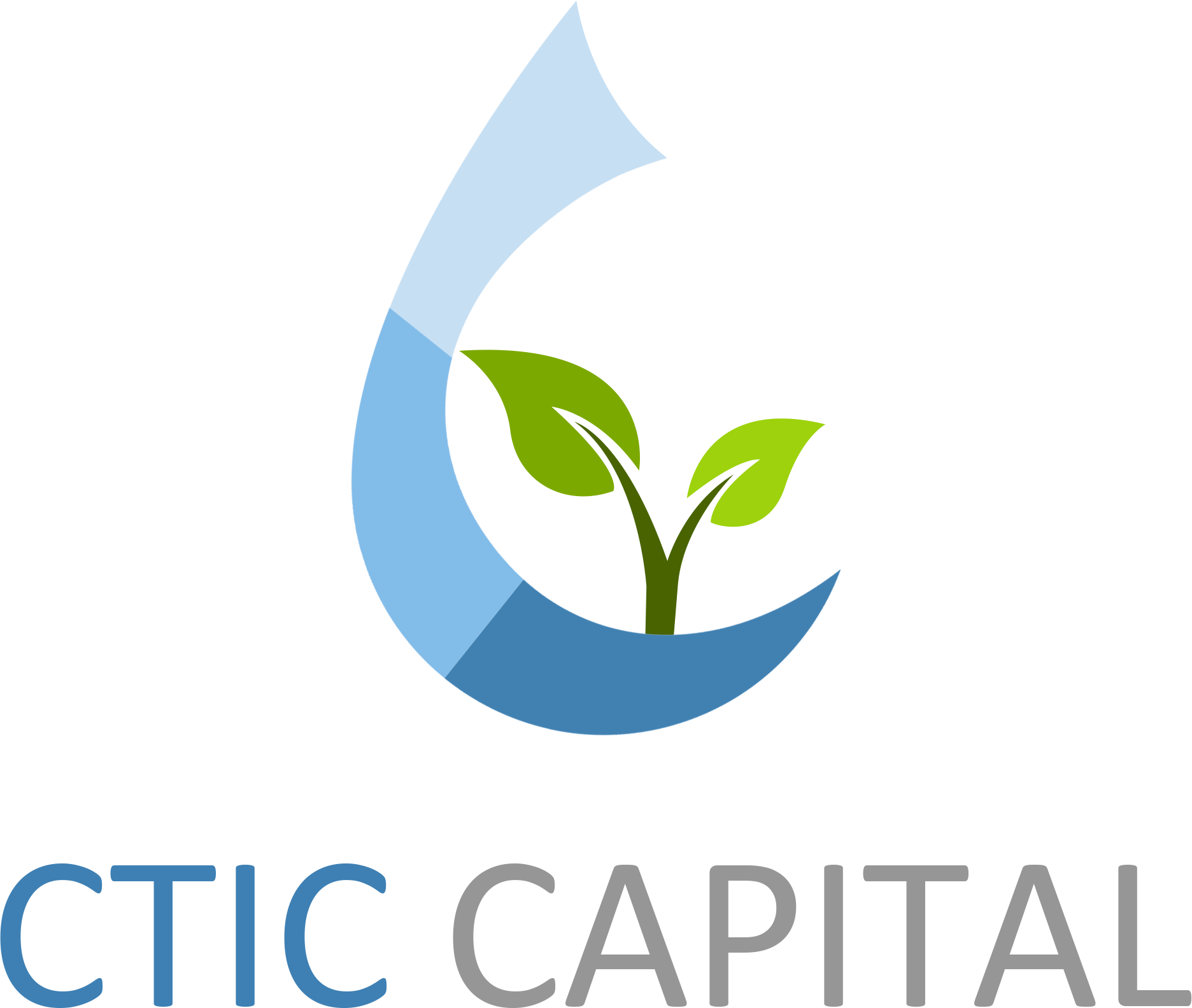CTIC Capital logo