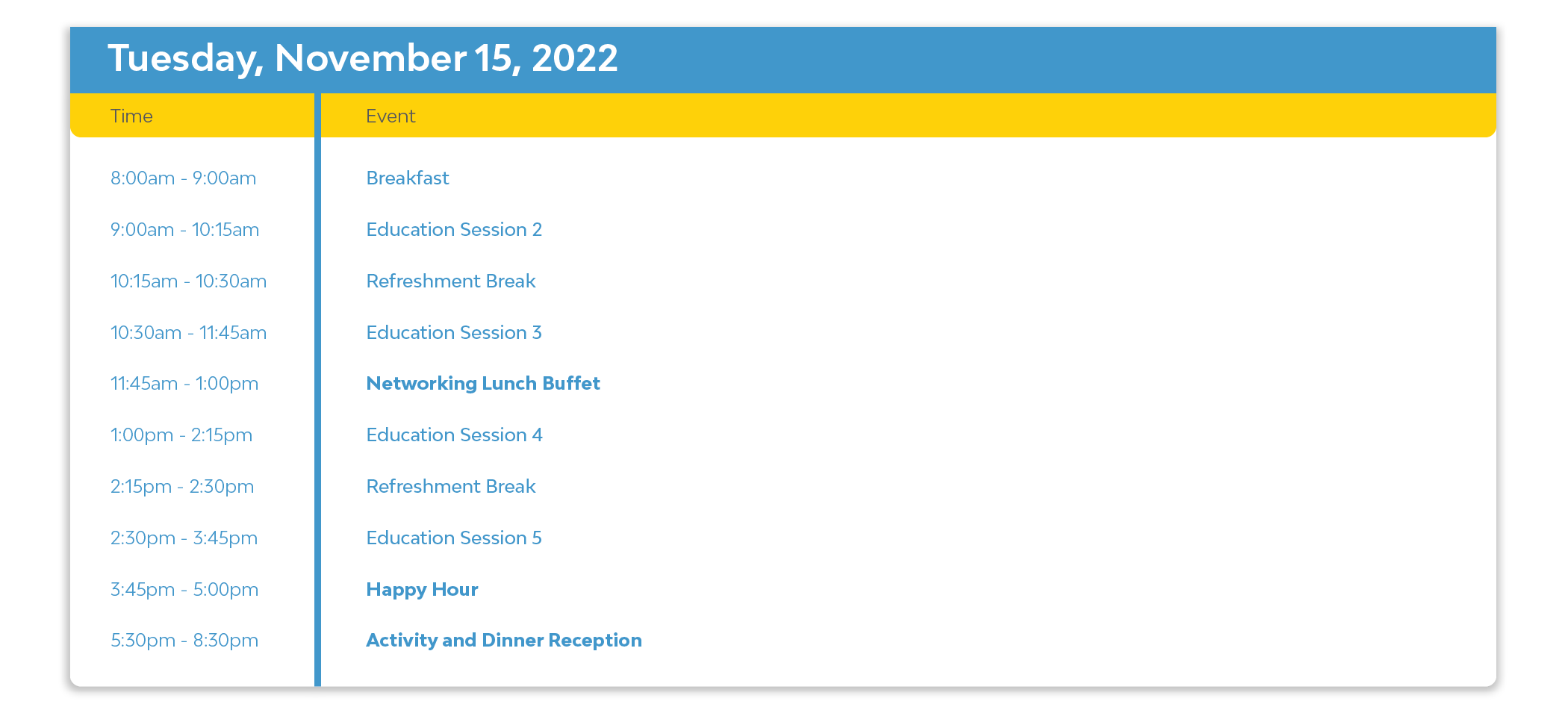 IPCC SOE 2