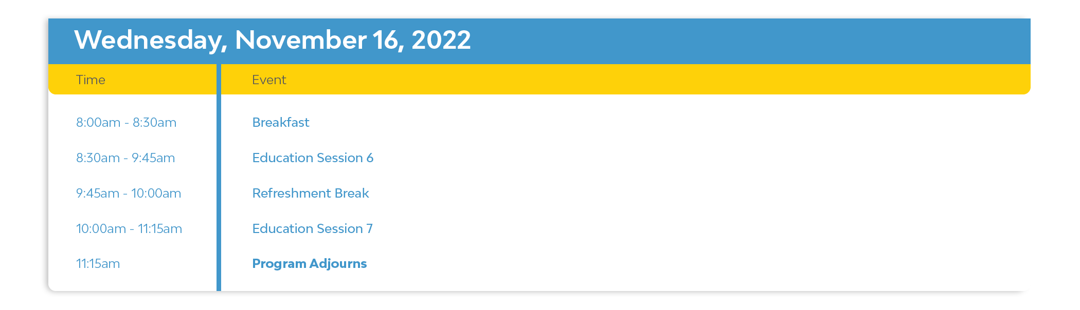 IPCC SOE 3