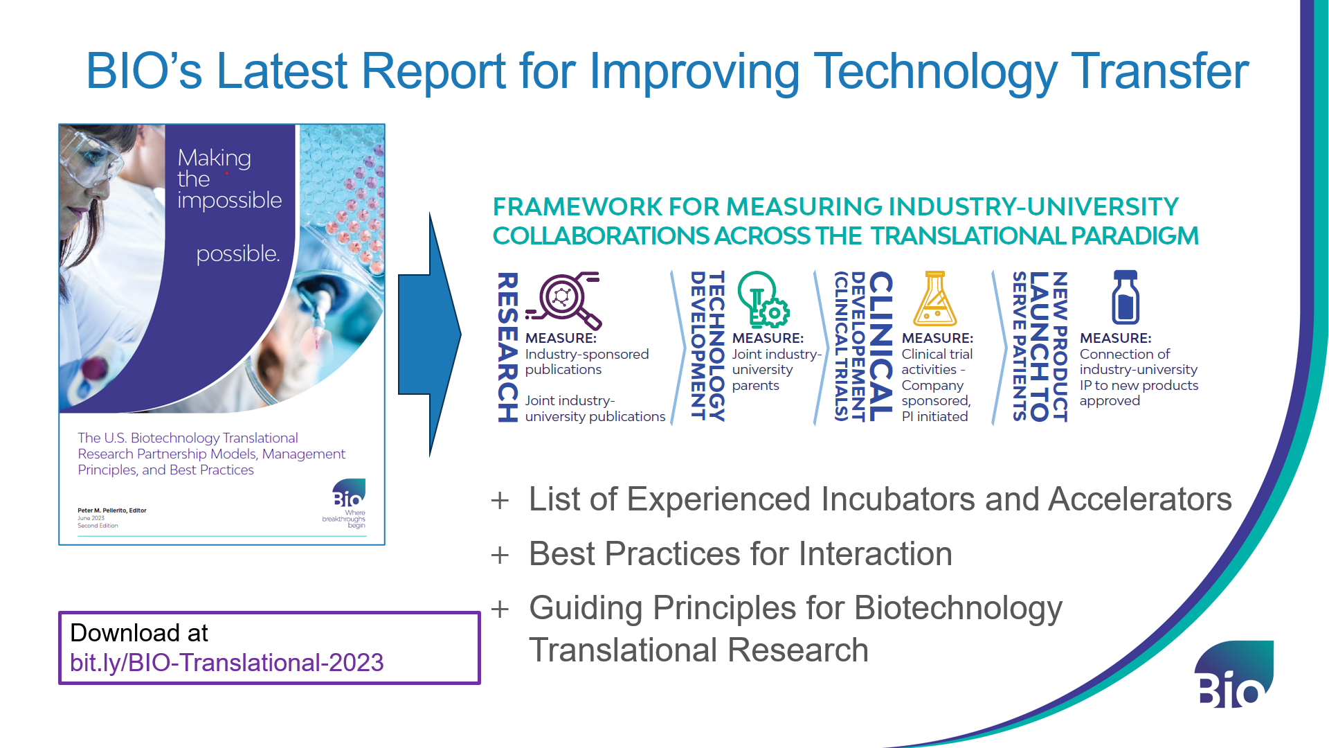 BIO Translation Research Report cover slide