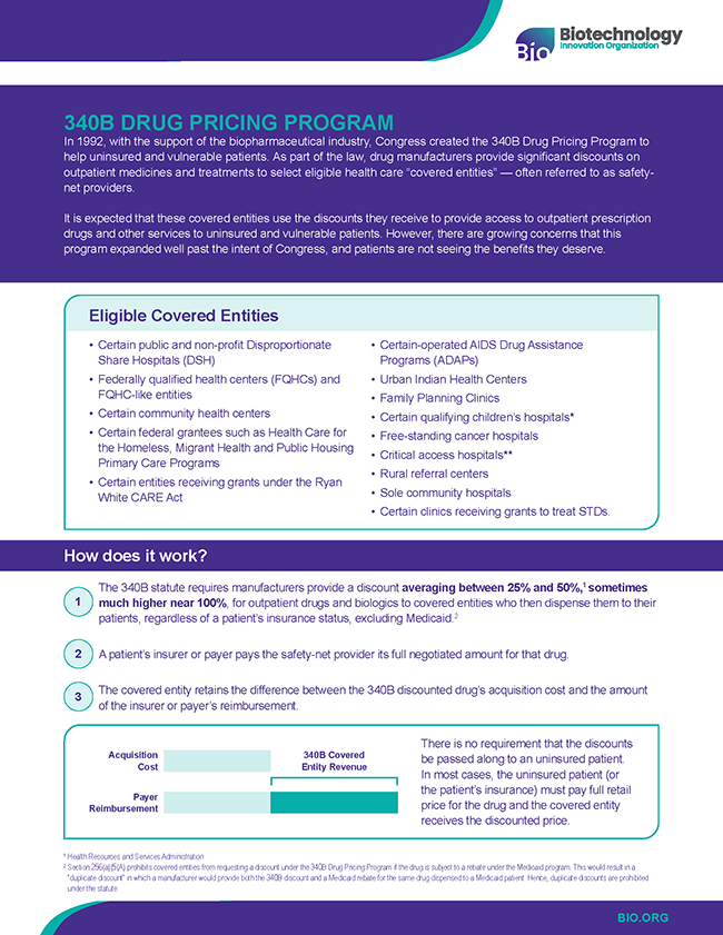 The details of the 340B Drug Pricing Program. 