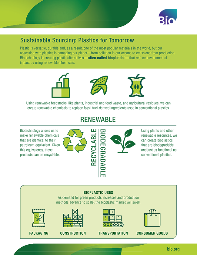 Sustainable Sourcing: Plastics for Tomorrow