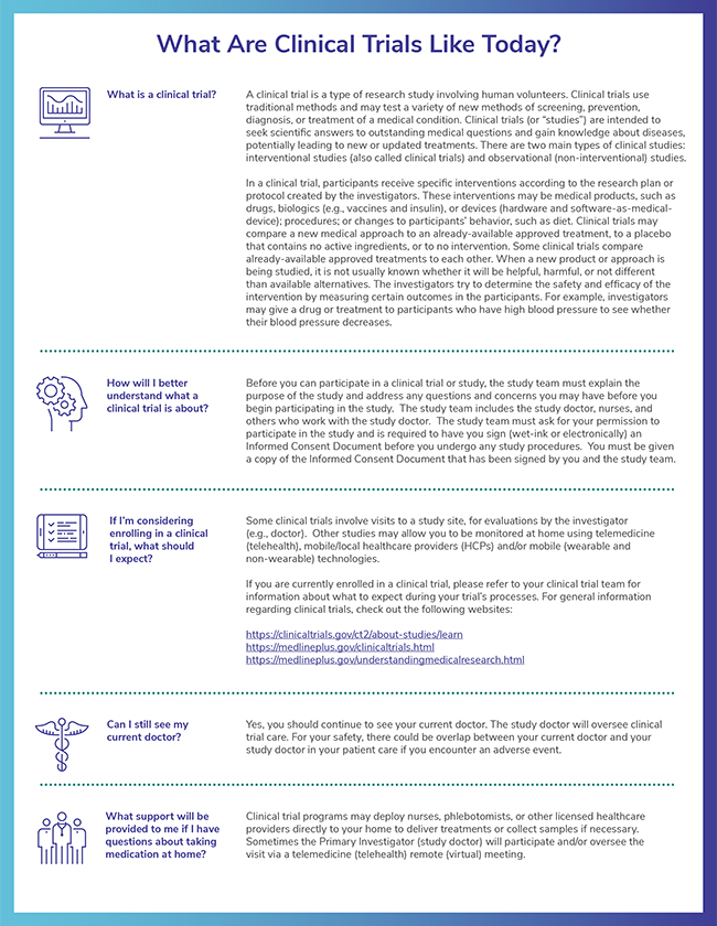 What Are Clinical Trials Like Today?