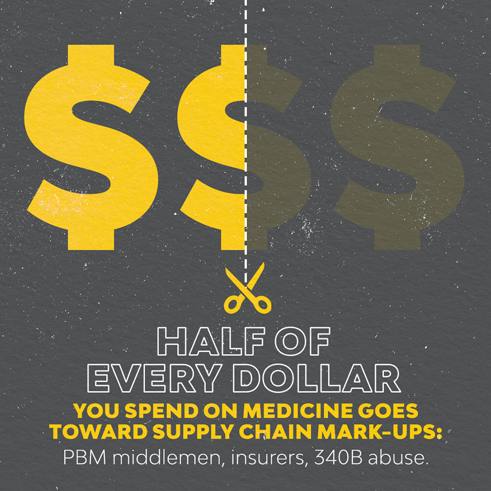 International Price Setting Campaign