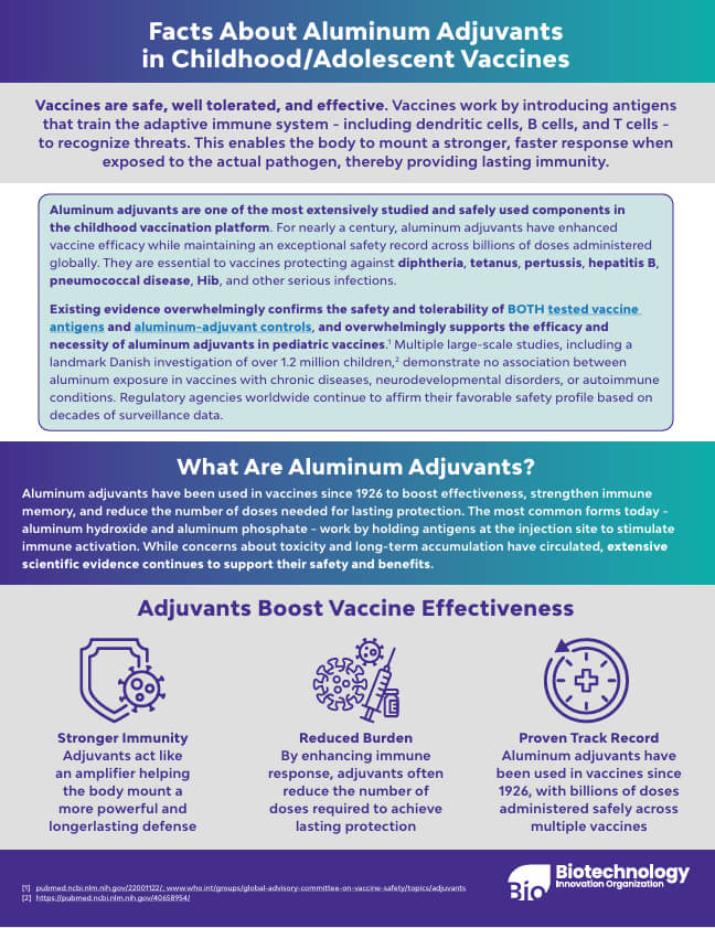 Facts about aluminium