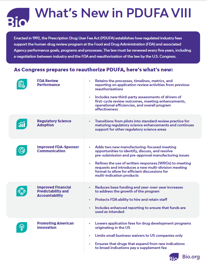 What's New in PDUFA VIII