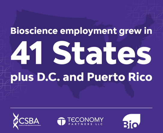 State Graphic - Teconomy State Page
