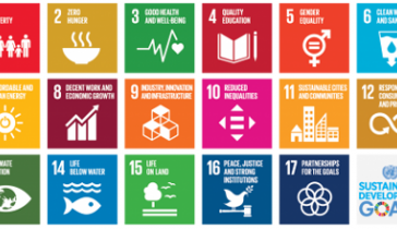 Sustainability-Shared-Goal