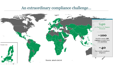 Global Access and Benefit Sharing webinar slide map